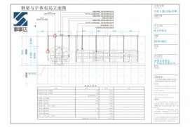 中鐵南方總部幕墻標(biāo)識結(jié)構(gòu)方案